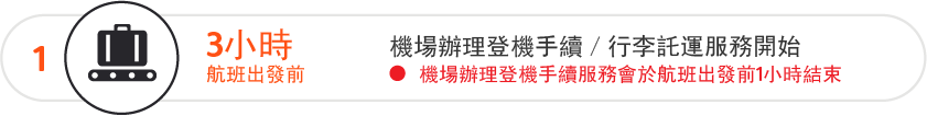 機場辦理登機手續和自助行李託運服務於航班出發前 3 小時開始,並於航班出發前 1 小時結束