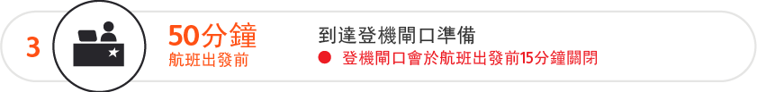 在航班出發前 50 分鐘到達登機閘口準備。登機閘口會於你所乘航班出發前 15 分鐘關閉